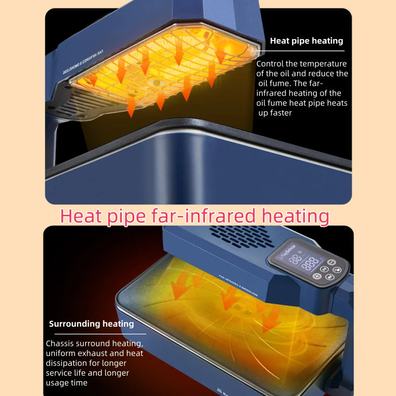 Electric Oven for Home Use with Infrared Grilling, Non-stick Baking Tray Quick Bake Smokeless At 360°，Touch Screen Mode