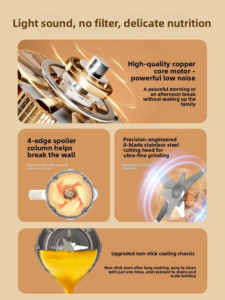 High-speed blender, large capacity, quiet, fully automatic heating soy milk maker, juicer High Speed Blenders