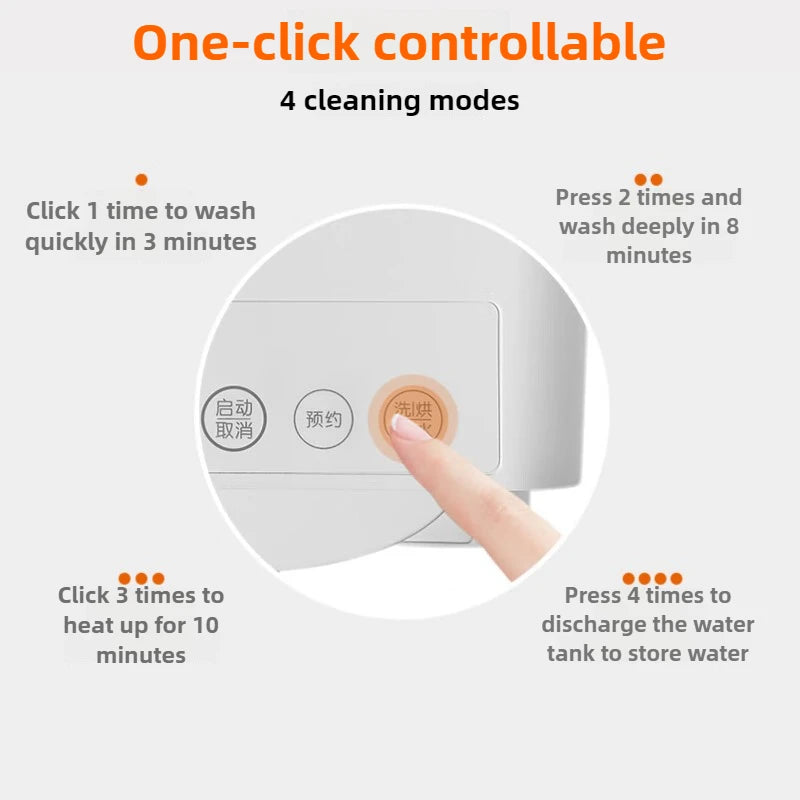 220V 1L No Sound High Speed Blender with Self-Cleaning Oven Dry Function for Multifunctional Soy Milk and Juice Extraction